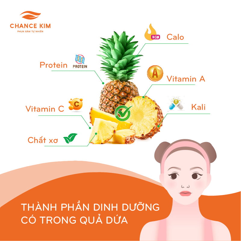 Dưỡng chất bên trong dứa