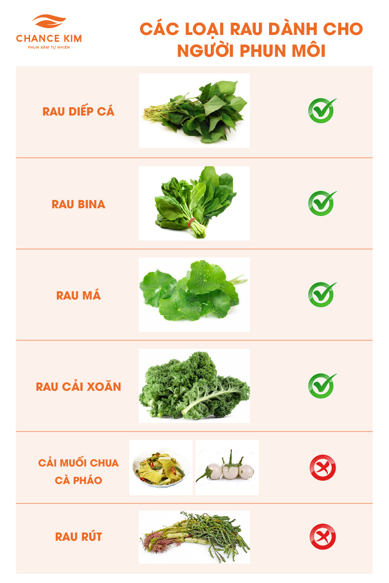 Phun môi ăn rau muống có sao không? 4 Điều phải biết