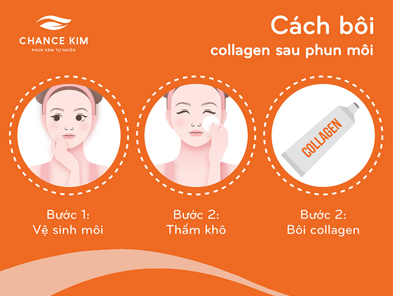 Hướng dẫn các bước bôi collagen sau phun môi đúng chuẩn và an toàn