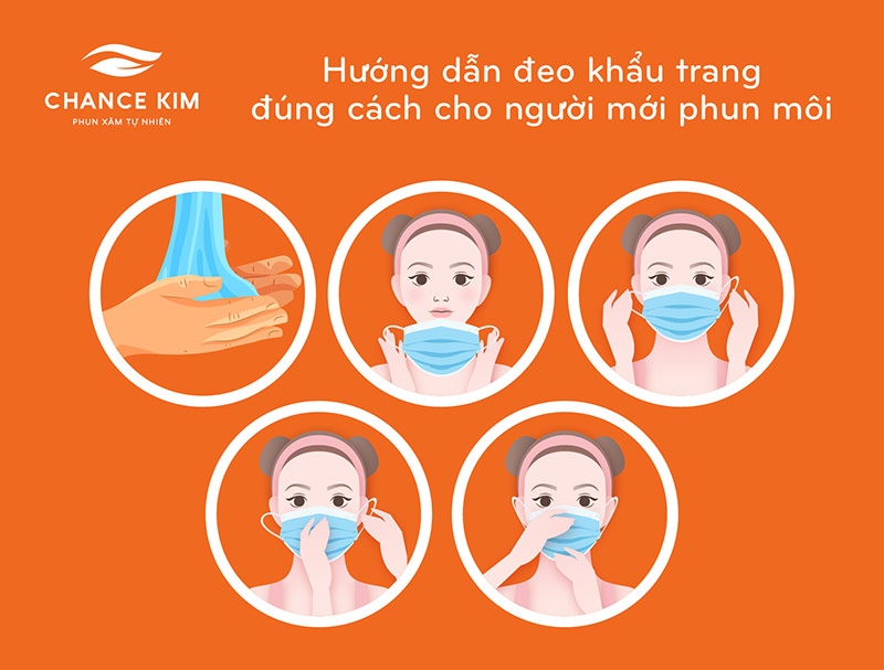 Phun môi xong có nên đeo khẩu trang không? Các bước đeo khẩu trang đúng