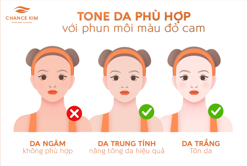 phun moi mau do cam co dep khong