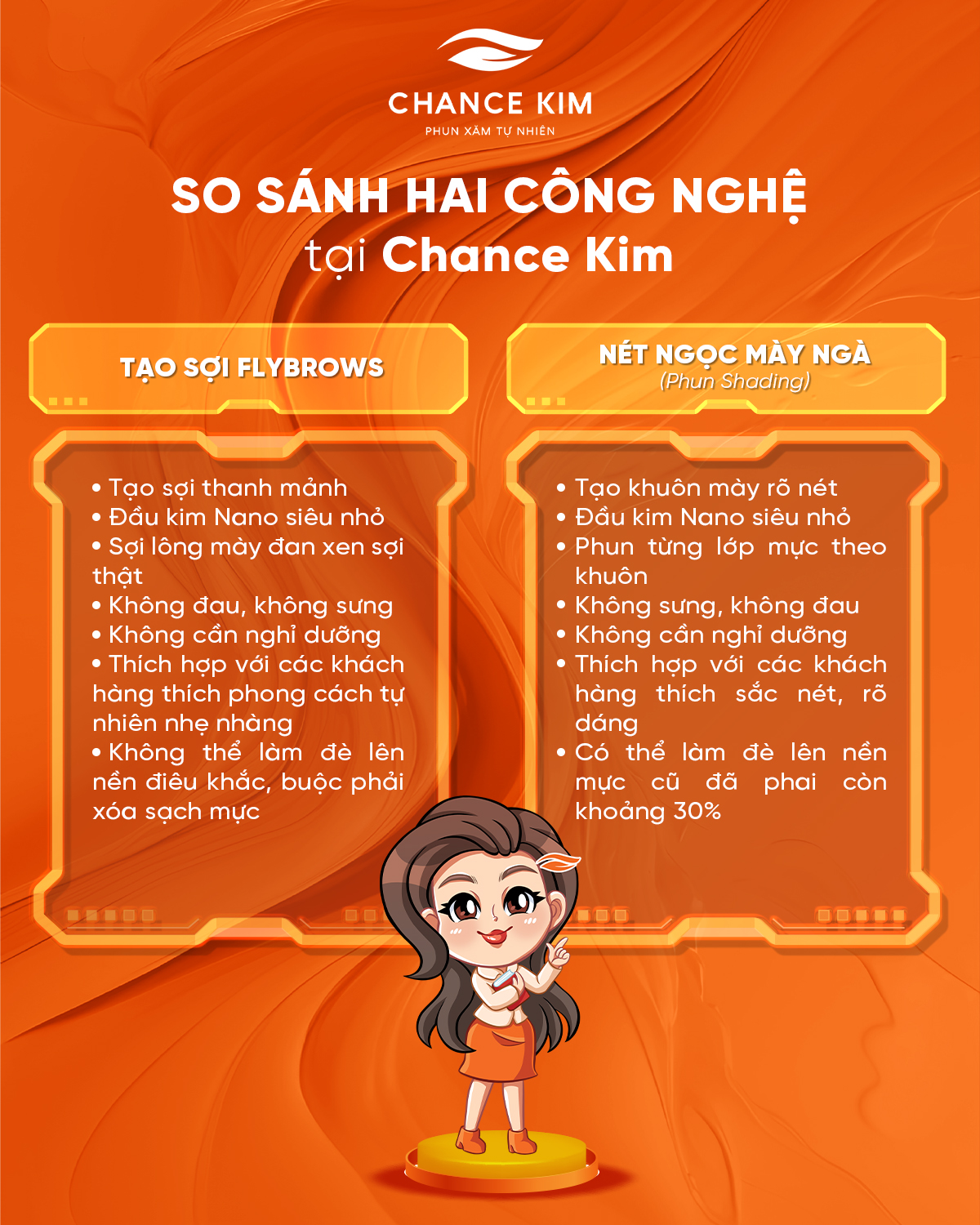 địa chỉ phun xăm lông mày đẹp ở Hà Nội